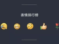 网红吃瓜微信聊天吃的啥,瓜中美食大盘点